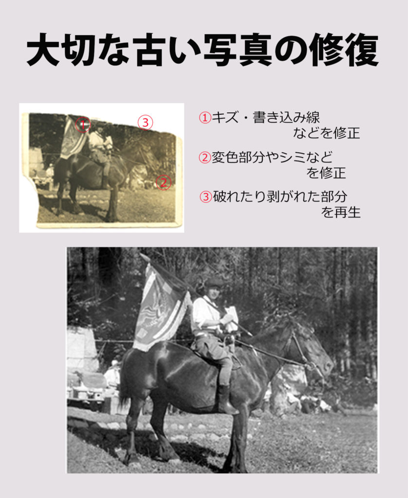 大切な写真の傷や破損を修復